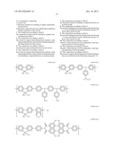 COMPOSITION, FILM MANUFACTURING METHOD, AS WELL AS FUNCTIONAL DEVICE AND     MANUFACTURING METHOD THEREFOR diagram and image