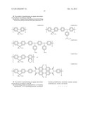 COMPOSITION, FILM MANUFACTURING METHOD, AS WELL AS FUNCTIONAL DEVICE AND     MANUFACTURING METHOD THEREFOR diagram and image