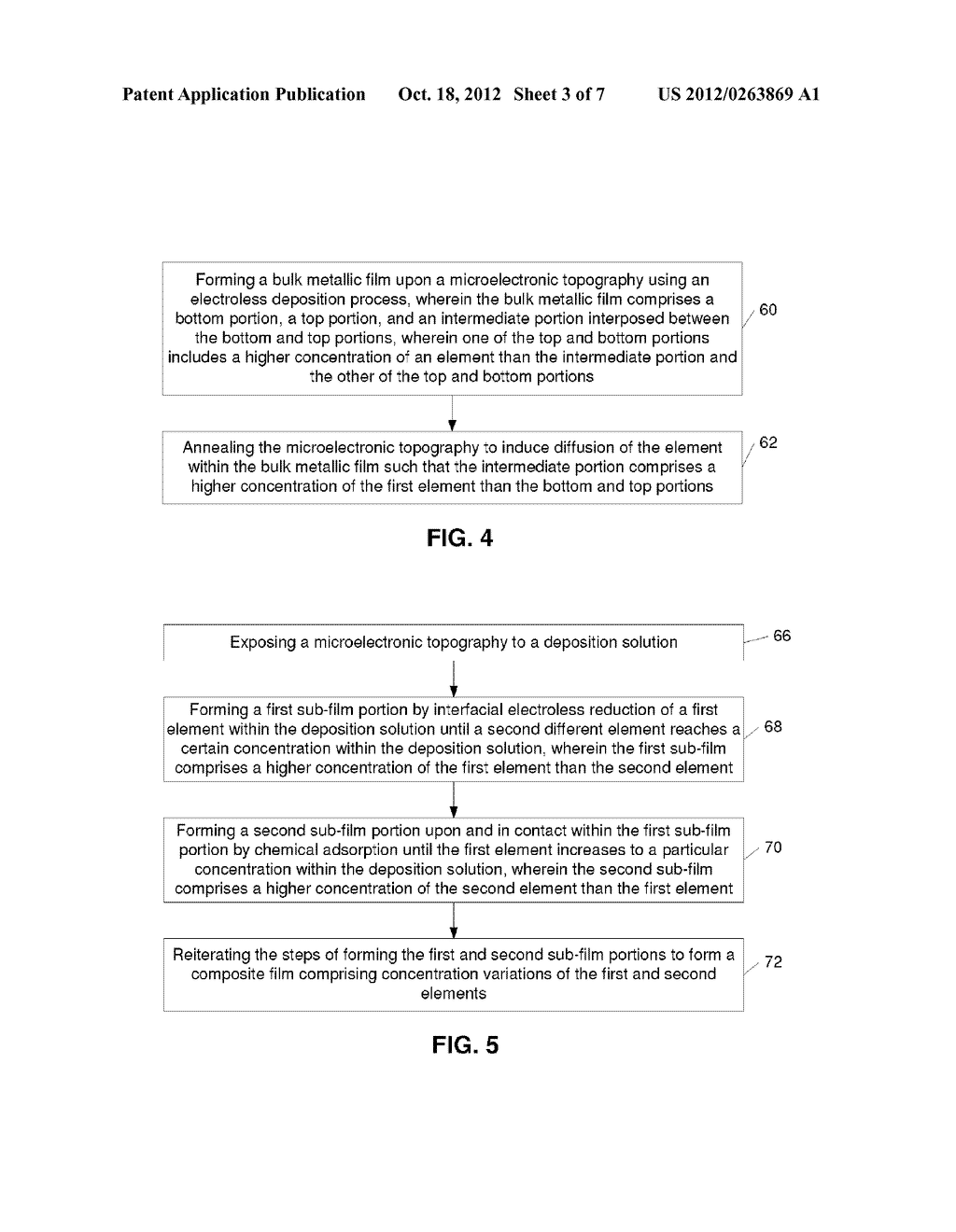 Methods for Forming a Barrier Layer with Periodic Concentrations of     Elements and Structures Resulting Therefrom - diagram, schematic, and image 04