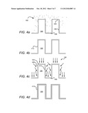 TECHNIQUE AND APPARATUS FOR ION-ASSISTED ATOMIC LAYER DEPOSITION diagram and image