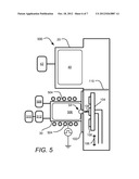 TECHNIQUE AND APPARATUS FOR ION-ASSISTED ATOMIC LAYER DEPOSITION diagram and image