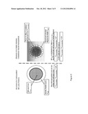 METHODS OF USING BIOBASED LATEX BINDERS FOR IMPROVED PRINTING PERFORMANCE diagram and image