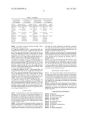 WATER GEL AND METHOD FOR MANUFACTURING THE SAME, AS WELL AS WATER     RETAINING GEL MAT AND METHOD FOR MANUFACTURING THE SAME diagram and image