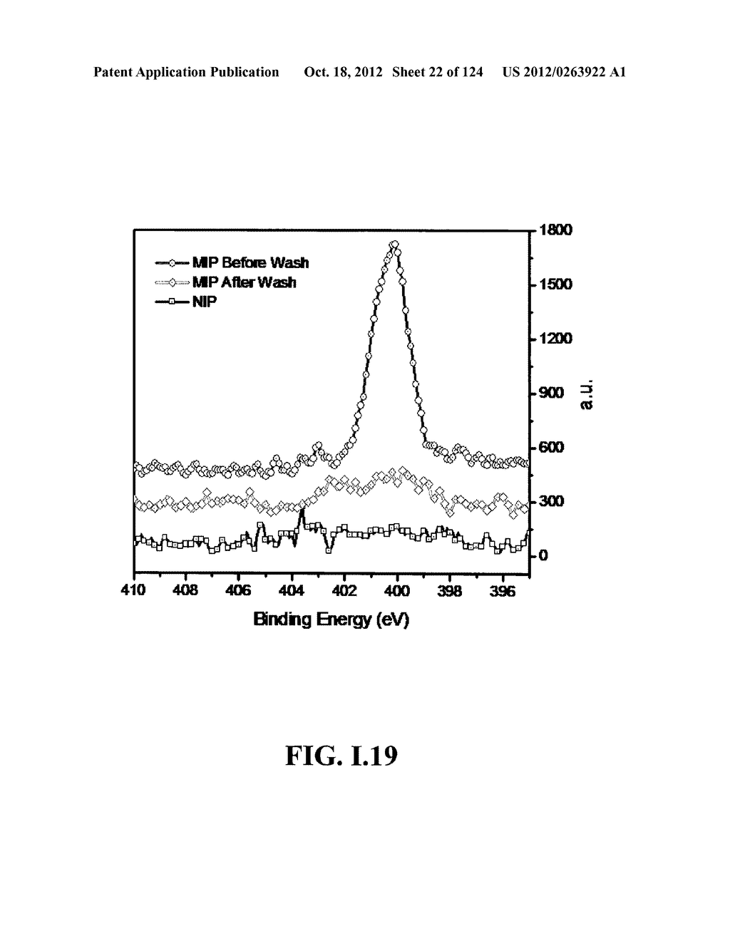 SENSORS AND SEPARATION BASED ON MOLECULAR RECOGNITION VIA     ELECTROPOLYMERIZATION AND COLLOIDAL LAYER TEMPLATES - diagram, schematic, and image 23