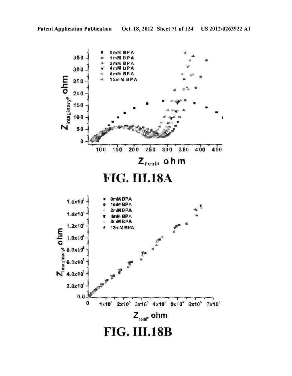 SENSORS AND SEPARATION BASED ON MOLECULAR RECOGNITION VIA     ELECTROPOLYMERIZATION AND COLLOIDAL LAYER TEMPLATES - diagram, schematic, and image 72