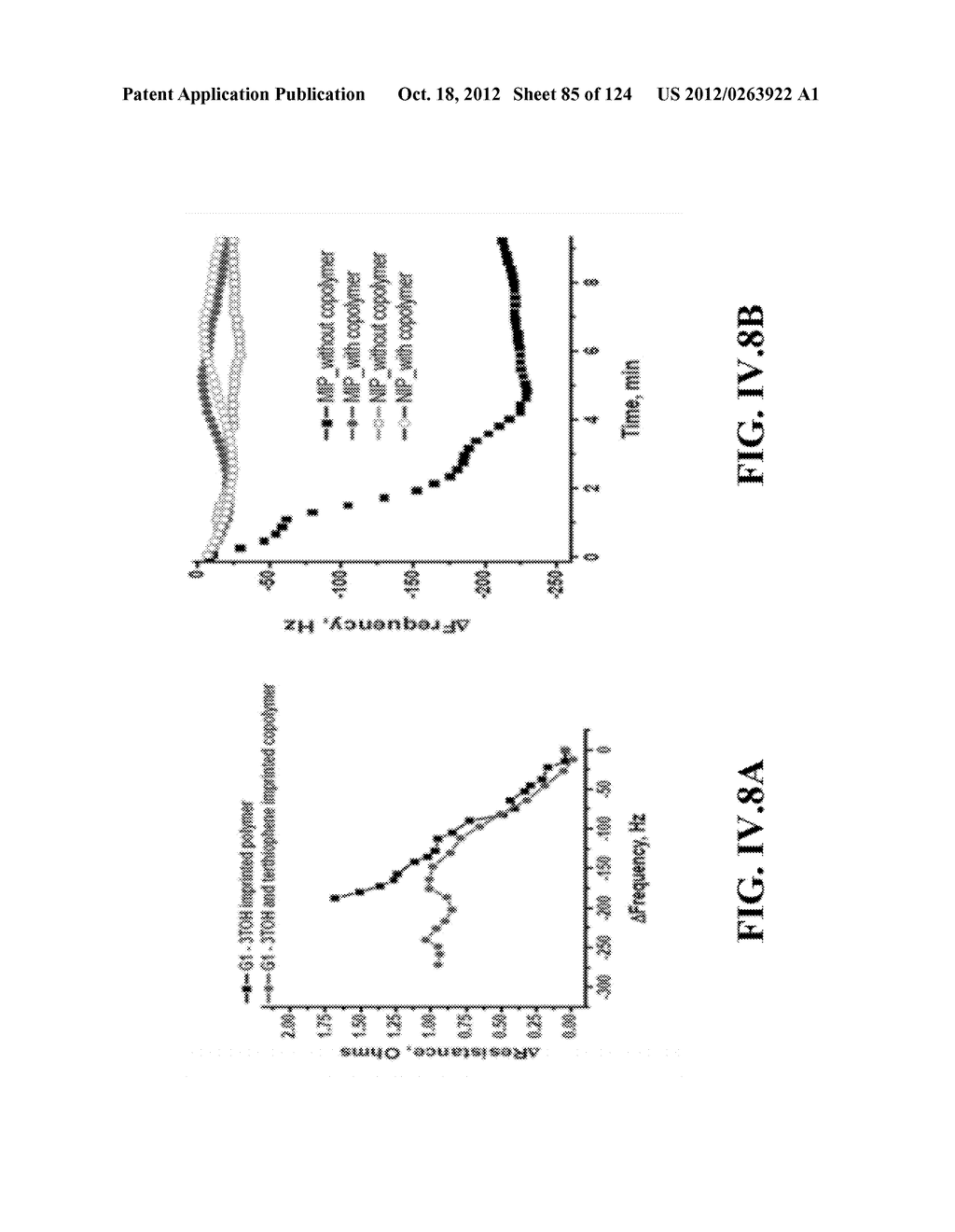 SENSORS AND SEPARATION BASED ON MOLECULAR RECOGNITION VIA     ELECTROPOLYMERIZATION AND COLLOIDAL LAYER TEMPLATES - diagram, schematic, and image 86