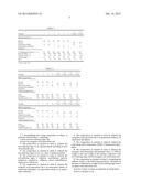 SIZING COMPOSITION FOR FIBERS, IN PARTICULAR MINERAL FIBERS, COMPRISING A     NON-REDUCING SUGAR AND AN INORGANIC ACID AMMONIUM SALT, AND RESULTING     PRODUCTS diagram and image