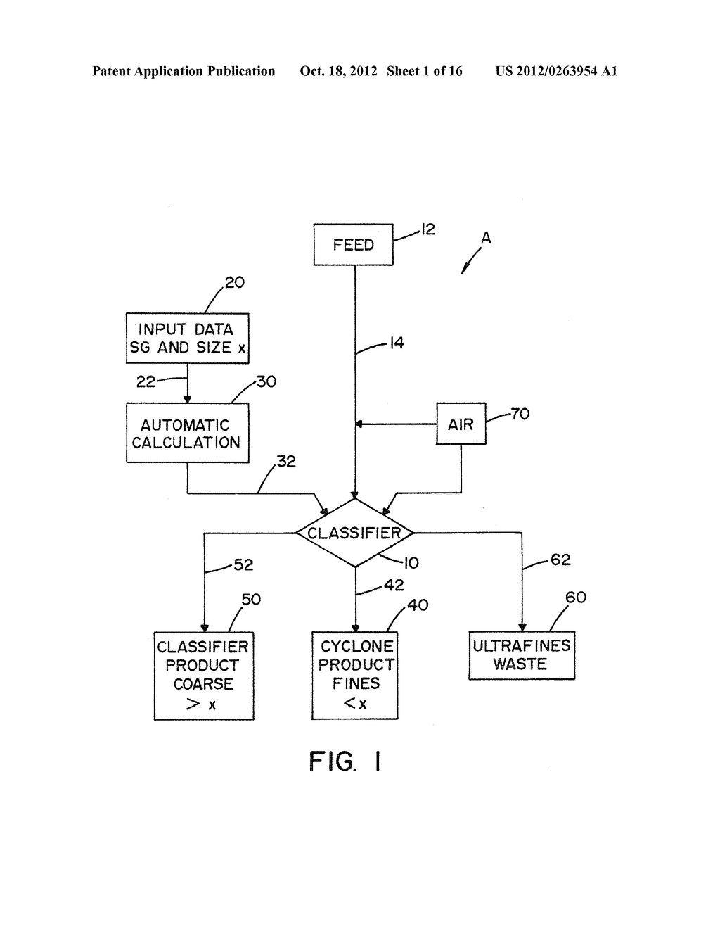 NEPHELINE SYENITE POWDER WITH CONTROLLED PARTICLE SIZE AND NOVEL METHOD OF     MAKING SAME - diagram, schematic, and image 02