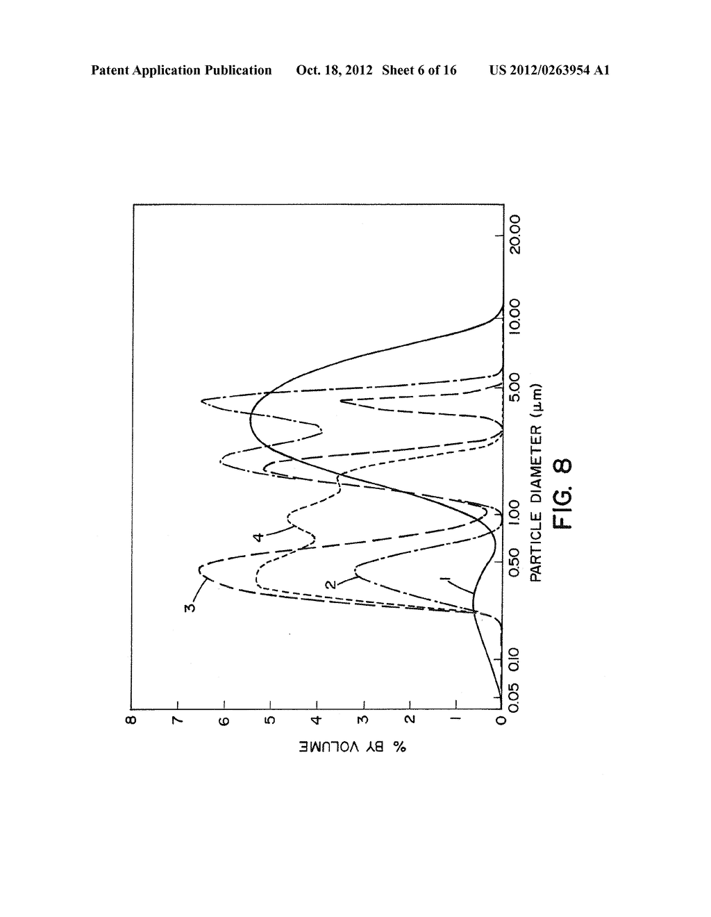 NEPHELINE SYENITE POWDER WITH CONTROLLED PARTICLE SIZE AND NOVEL METHOD OF     MAKING SAME - diagram, schematic, and image 07