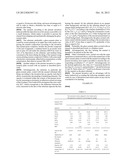 ENAMEL COMPOSITION FOR GLASS-CERAMIC diagram and image