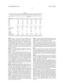 ENAMEL COMPOSITION FOR GLASS-CERAMIC diagram and image