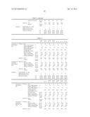 INTERMEDIATE FILM FOR LAMINATED GLASS, MULTILAYER INTERMEDIATE FILM FOR     LAMINATED GLASS, AND LAMINATED GLASS diagram and image