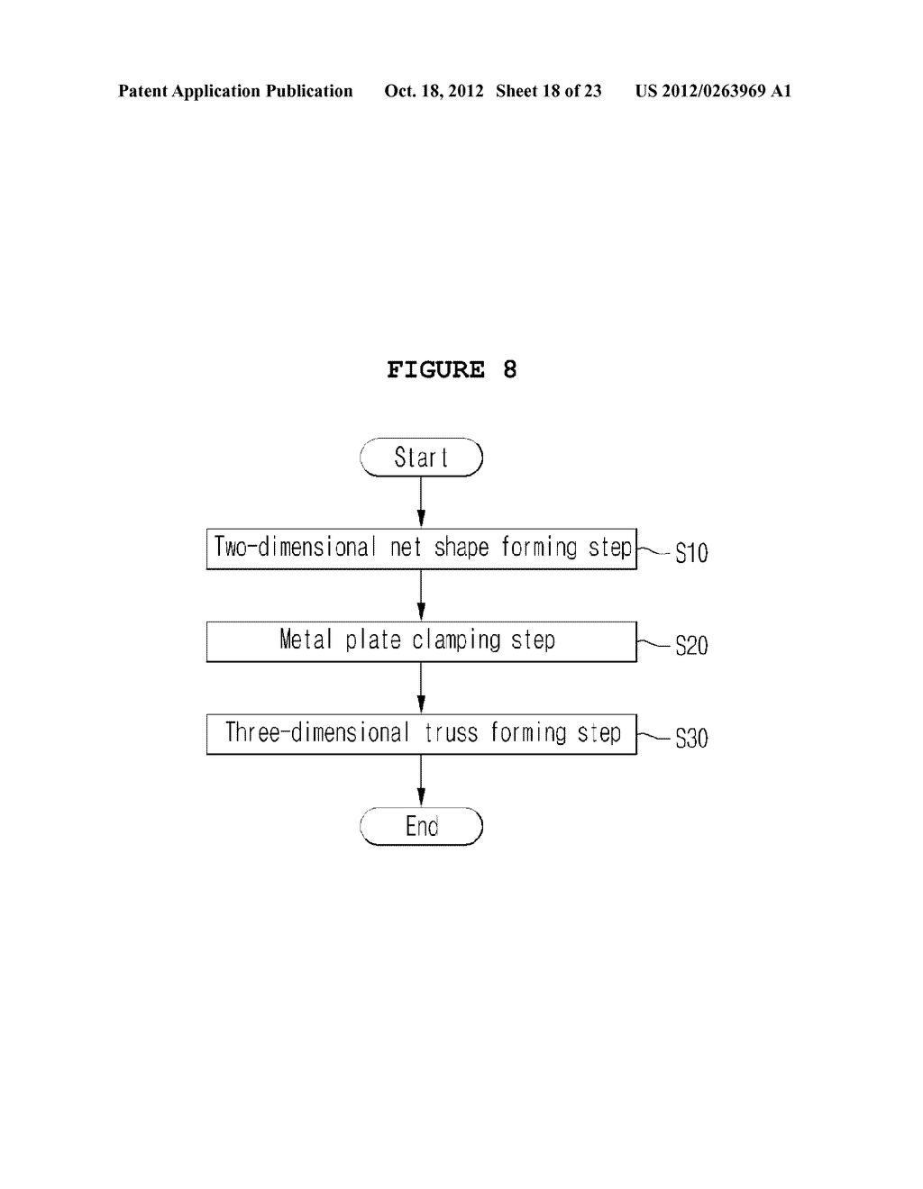 APPARATUS FOR MANUFACTURING TRUSS STRUCTURE USING MULTI-POINT PINS, METHOD     OF MANUFACTURING TRUSS STRUCTURE USING THE SAME, TRUSS CORE SANDWICH     PANEL HAVING THE TRUSS STRUCTURE, METHOD OF MANUFACTURING THE TRUSS CORE     SANDWICH PANEL - diagram, schematic, and image 19