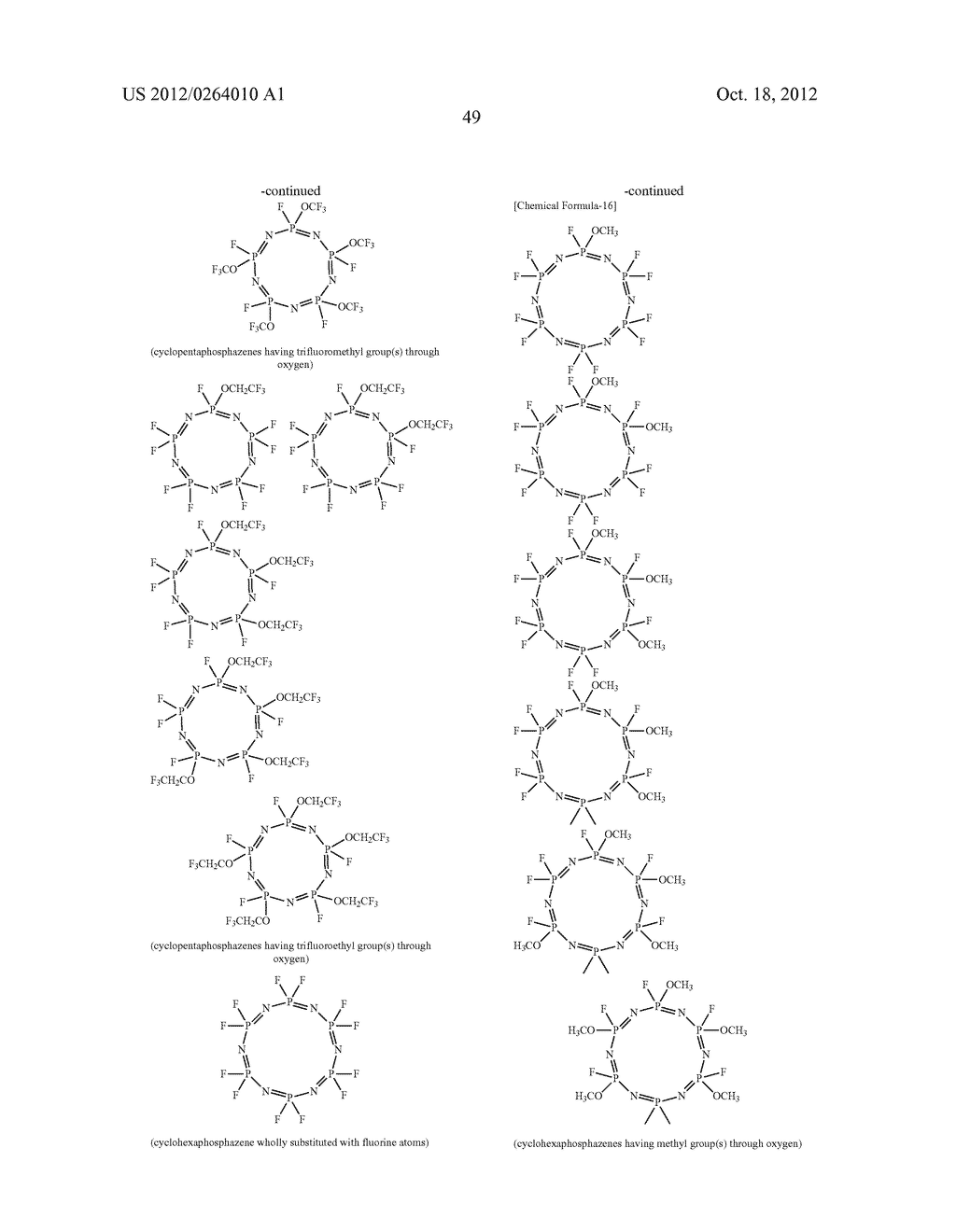 NONAQUEOUS ELECTROLYTES AND NONAQUEOUS-ELECTROLYTE SECONDARY BATTERIES     EMPLOYING THE SAME - diagram, schematic, and image 50