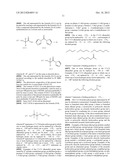 PHOTORESIST COMPOSITION diagram and image