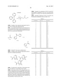 PHOTORESIST COMPOSITION diagram and image