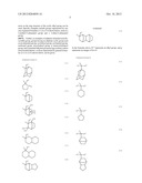 RESIST COMPOSITION FOR NEGATIVE DEVELOPMENT AND METHOD OF FORMING RESIST     PATTERN diagram and image