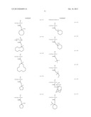 RESIST COMPOSITION FOR NEGATIVE DEVELOPMENT AND METHOD OF FORMING RESIST     PATTERN diagram and image