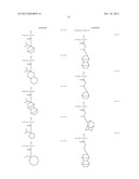 RESIST COMPOSITION FOR NEGATIVE DEVELOPMENT AND METHOD OF FORMING RESIST     PATTERN diagram and image