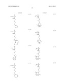 RESIST COMPOSITION FOR NEGATIVE DEVELOPMENT AND METHOD OF FORMING RESIST     PATTERN diagram and image