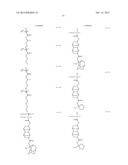 RESIST COMPOSITION FOR NEGATIVE DEVELOPMENT AND METHOD OF FORMING RESIST     PATTERN diagram and image