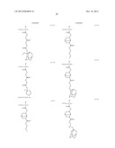 RESIST COMPOSITION FOR NEGATIVE DEVELOPMENT AND METHOD OF FORMING RESIST     PATTERN diagram and image