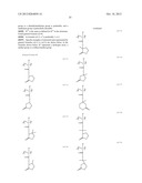 RESIST COMPOSITION FOR NEGATIVE DEVELOPMENT AND METHOD OF FORMING RESIST     PATTERN diagram and image