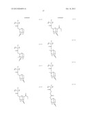 RESIST COMPOSITION FOR NEGATIVE DEVELOPMENT AND METHOD OF FORMING RESIST     PATTERN diagram and image