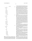 RESIST COMPOSITION FOR NEGATIVE DEVELOPMENT AND METHOD OF FORMING RESIST     PATTERN diagram and image