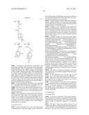 RESIST COMPOSITION FOR NEGATIVE DEVELOPMENT AND METHOD OF FORMING RESIST     PATTERN diagram and image