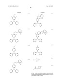 RESIST COMPOSITION FOR NEGATIVE DEVELOPMENT AND METHOD OF FORMING RESIST     PATTERN diagram and image