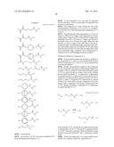 RESIST COMPOSITION FOR NEGATIVE DEVELOPMENT AND METHOD OF FORMING RESIST     PATTERN diagram and image