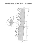 FIXTURE diagram and image