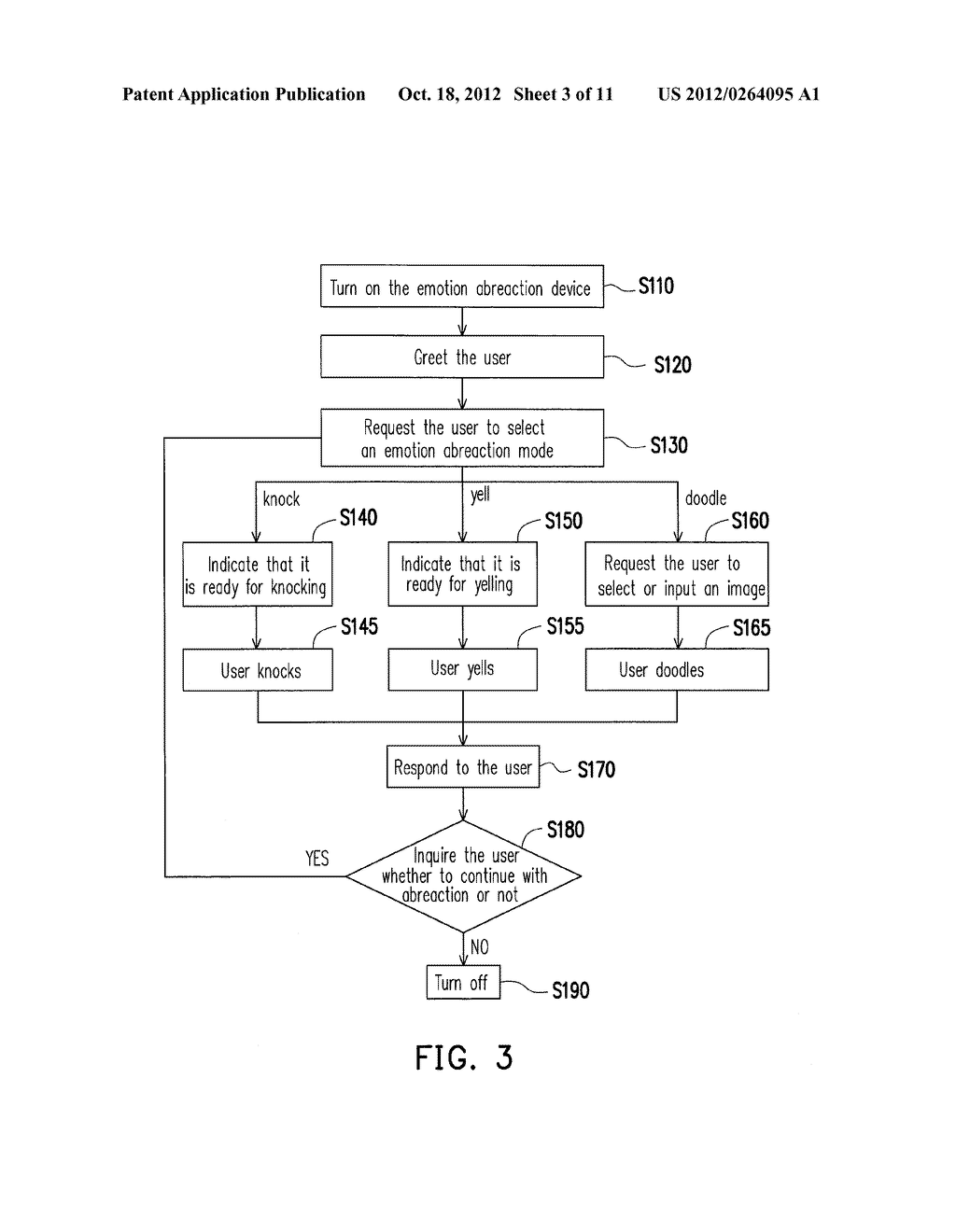 EMOTION ABREACTION DEVICE AND USING METHOD OF EMOTION ABREACTION DEVICE - diagram, schematic, and image 04