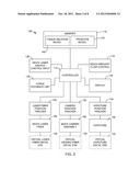 BPH LASER ABLATION SIMULATION diagram and image