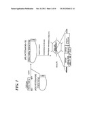 METHOD OF MEASURING HUMAN CYP3A INDUCIBILITY diagram and image