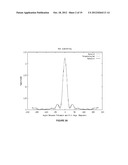 USE OF SUPERHYDROPHOBIC SURFACES FOR LIQUID AGGLUTINATION ASSAYS diagram and image