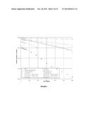 USE OF SUPERHYDROPHOBIC SURFACES FOR LIQUID AGGLUTINATION ASSAYS diagram and image