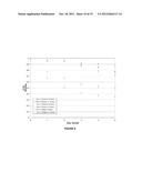 USE OF SUPERHYDROPHOBIC SURFACES FOR LIQUID AGGLUTINATION ASSAYS diagram and image