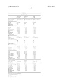 NORMALIZING CHROMOSOMES FOR THE DETERMINATION AND VERIFICATION OF COMMON     AND RARE CHROMOSOMAL ANEUPLOIDIES diagram and image