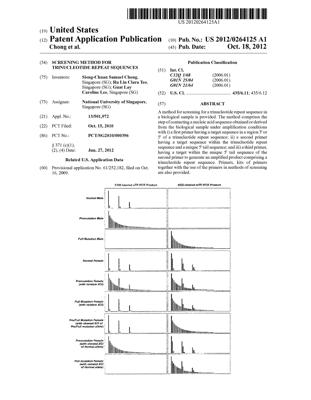 SCREENING METHOD FOR TRINUCLEOTIDE REPEAT SEQUENCES - diagram, schematic, and image 01