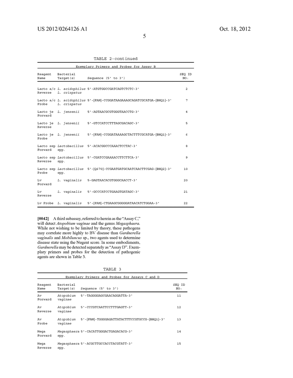 METHODS FOR THE DIAGNOSIS OF BACTERIAL VAGINOSIS - diagram, schematic, and image 08