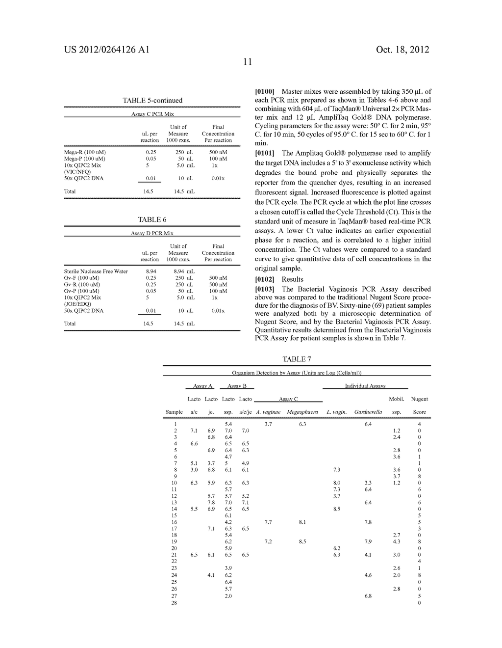 METHODS FOR THE DIAGNOSIS OF BACTERIAL VAGINOSIS - diagram, schematic, and image 14