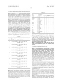 METHOD FOR QUALITATIVE AND QUANTITATIVE DETECTION OF COMMON WHEAT diagram and image