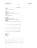 Diagnostic Marker for Hepatocellular Carcinoma Comprising Anti-FASN     Autoantibodies and a Diagnostic Composition for Hepatocellular Carcinoma     Comprising Antigens Thereof diagram and image