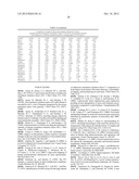 METHODS AND COMPOSITIONS FOR DIAGNOSIS AND PROGNOSIS OF RENAL INJURY AND     RENAL FAILURE diagram and image