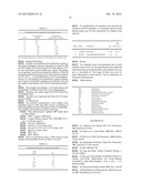 Multiplex Quantitation of Individual Recombinant Proteins in a Mixture by     Signature Peptides and Mass Spectrometry diagram and image