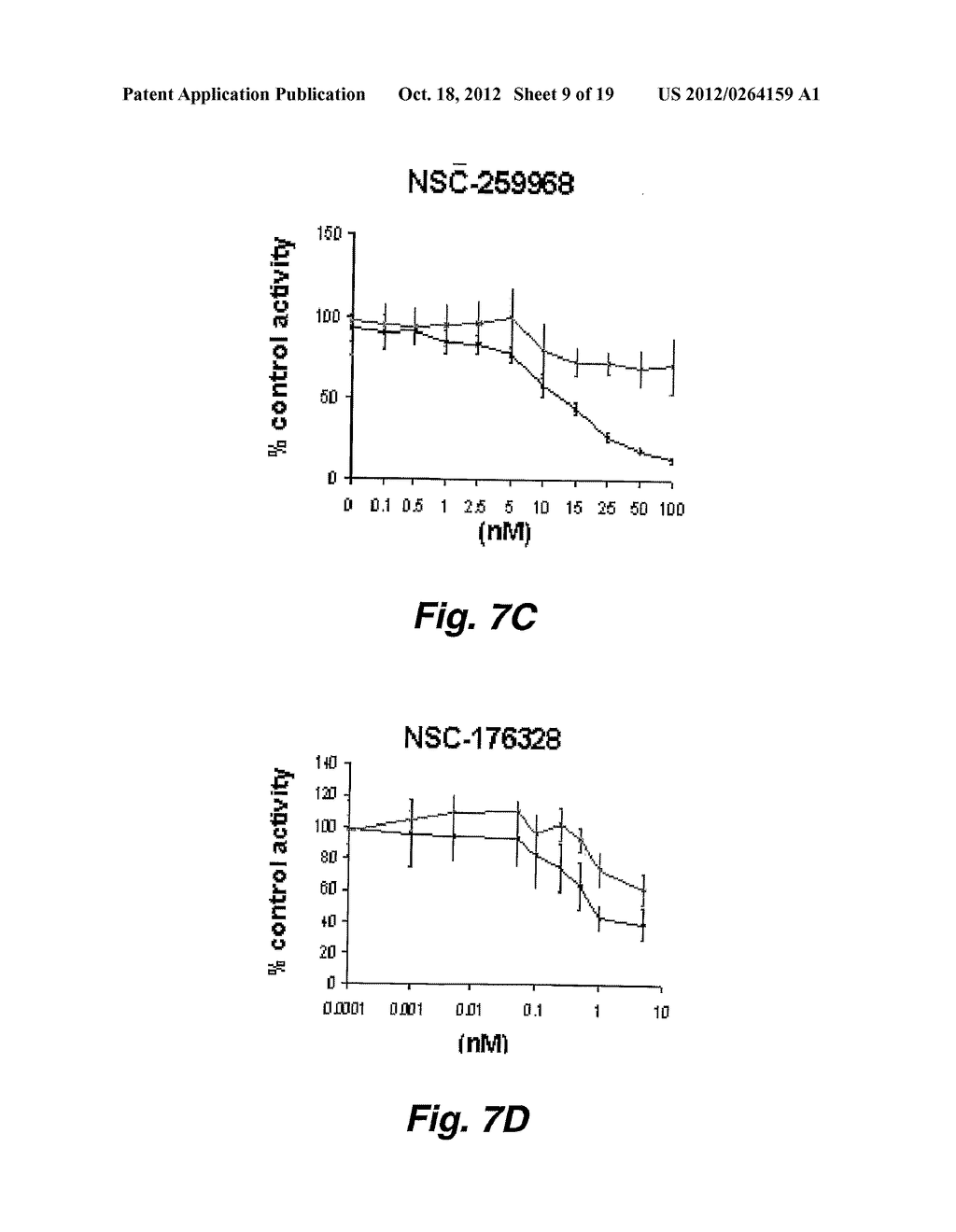 SCREENING SYSTEM FOR MODULATORS OF HER2 MEDIATED TRANSCRIPTION AND HER2     MODULATORS IDENTIFED THEREBY - diagram, schematic, and image 10