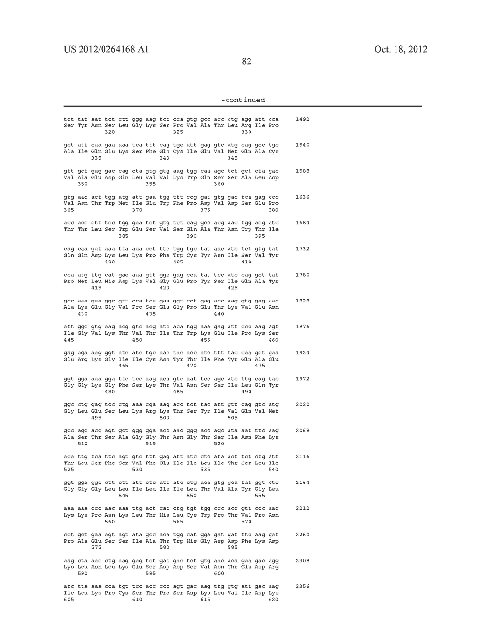 ZCYTOR17 HETERODIMERIC CYTOKINE RECEPTOR POLYNUCLEOTIDES - diagram, schematic, and image 95