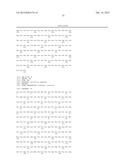 Alpha-Amylases diagram and image